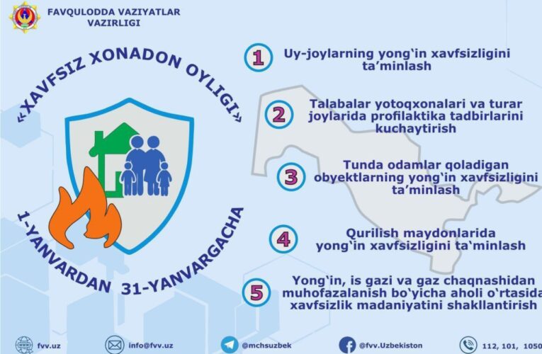 ‼️ AHOLIGA MUROJAAT!