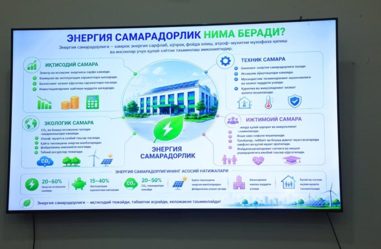 Kattaqo‘rg‘on shahrida energiya samaradorligi bo‘yicha subsidiya va kompensatsiyalar muhokama qilindi